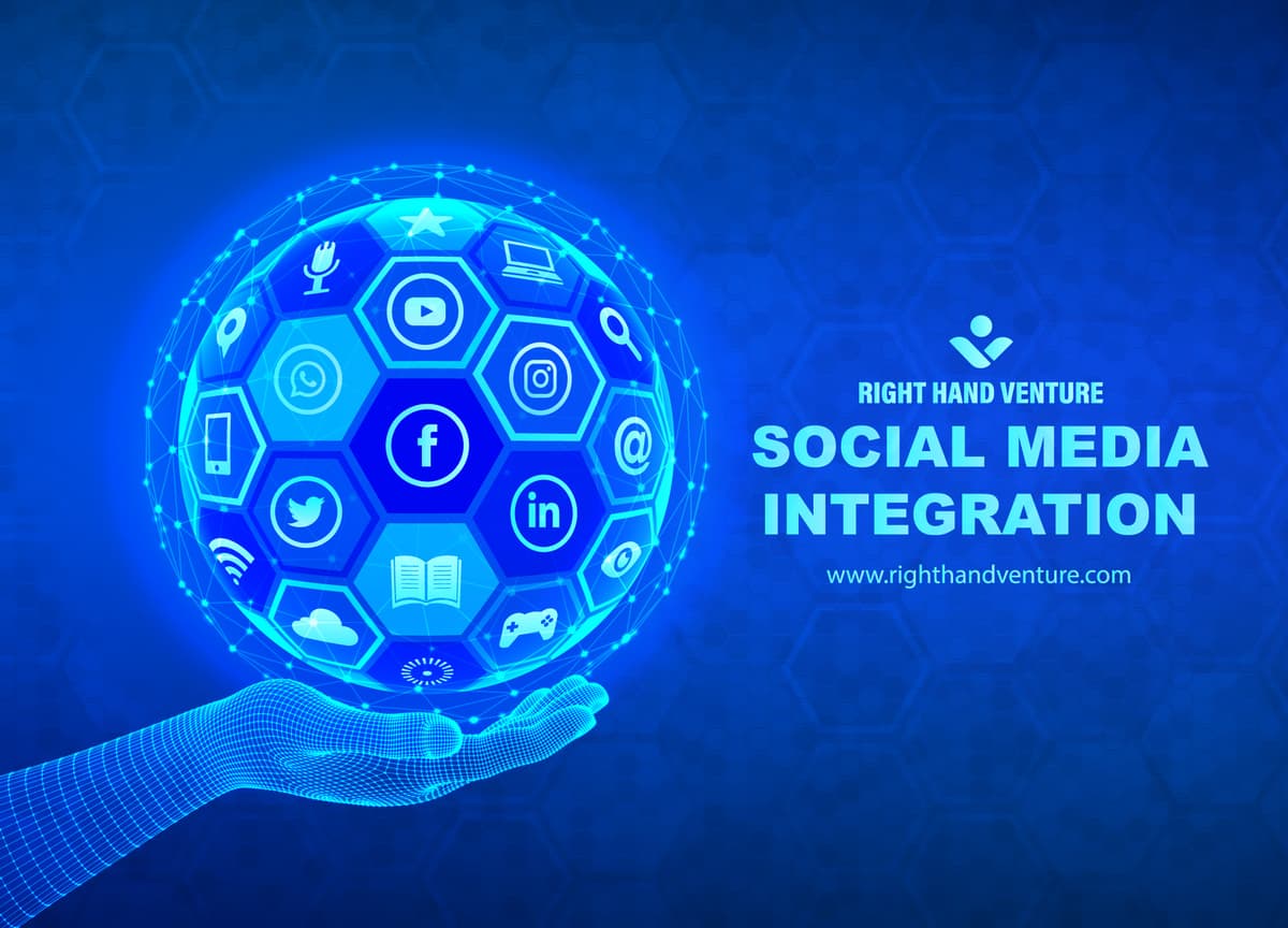 Social Media Integrtion